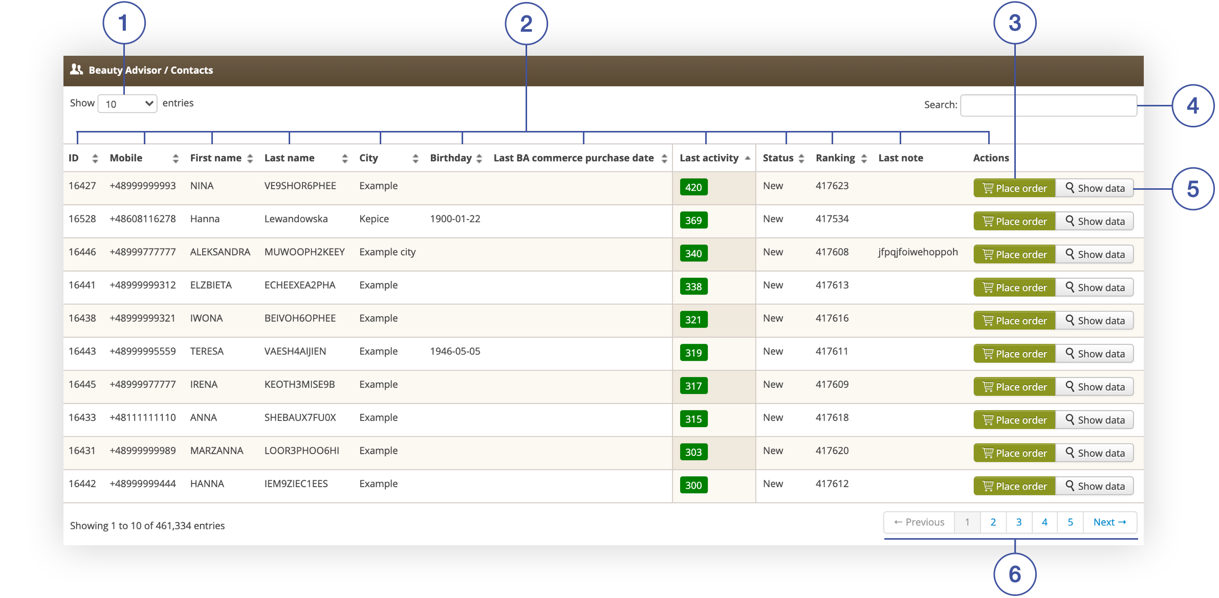 Beauty_Advisor___Contacts_tab_in_Beauty_Advisor__Contacts_in_admininistration_panel.png