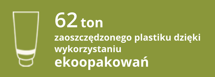 Wizualizacja_CMS_bloku__mobile___footer___green_footer__na_witrynie_sklepu.png